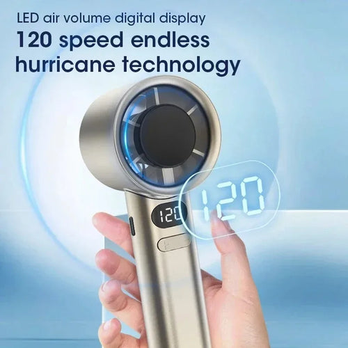 Mini Handheld Fan, 4 Speeds Adjustments With Power Display