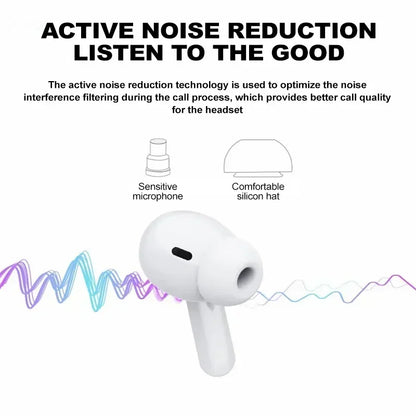 TWS Bluetooth Earphone Wireless, Noise Cancelling