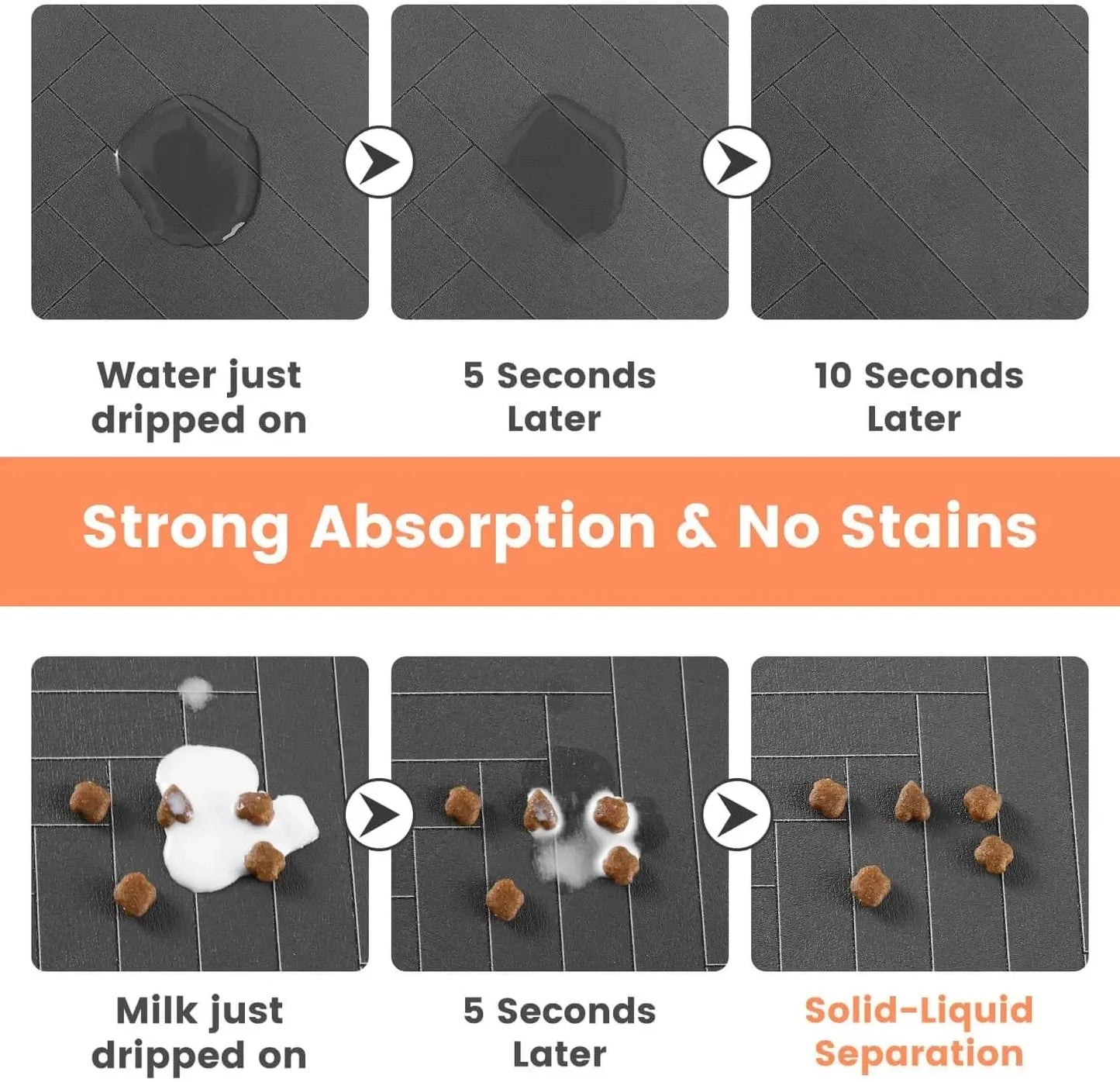 Pet Feeding Mat – Waterproof & Non-Slip
