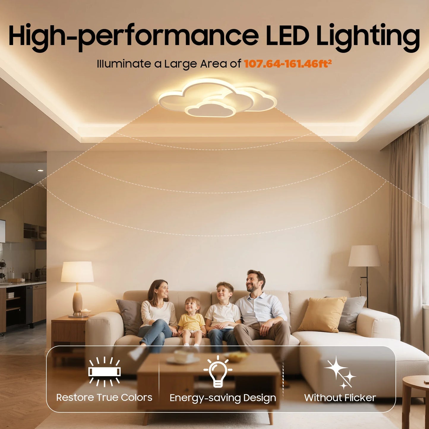 Cloud Shape LED Ceiling Light | Modern 3-Colour, 42W