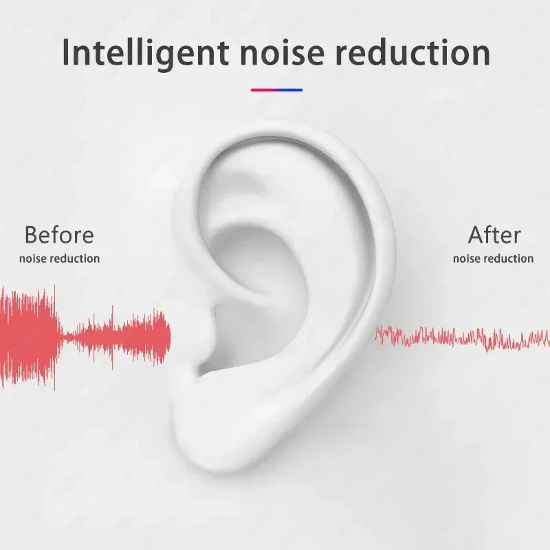 TWS Bluetooth Earphone Wireless, Noise Cancelling