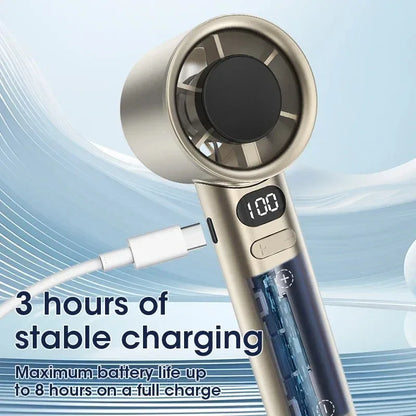Mini Handheld Fan, 4 Speeds Adjustments With Power Display